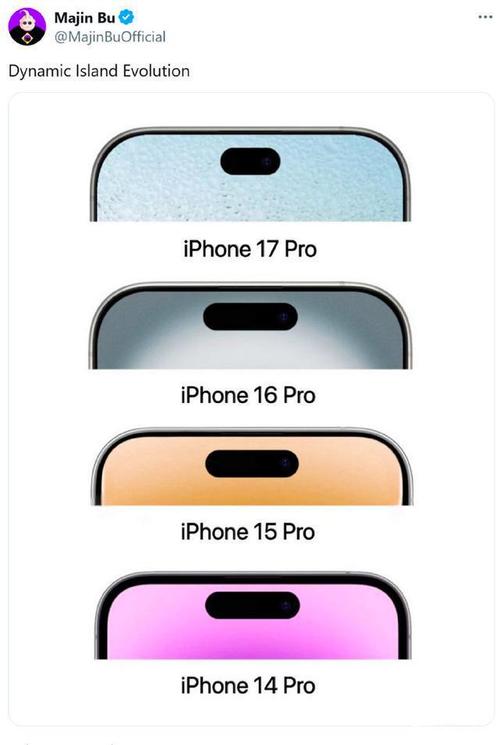 iPhone 17 Pro系列重磅登场！苹果砍掉Plus，新增Air，创新布局引爆市场  第7张