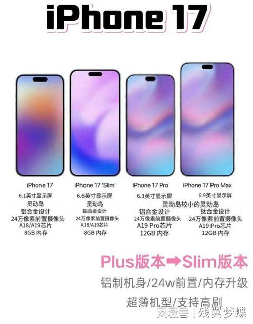 iPhone 17 Pro系列重磅登场！苹果砍掉Plus，新增Air，创新布局引爆市场  第10张