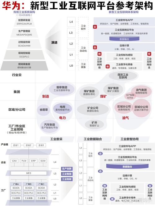 金智教育WE-OS：教育数字化操作系统的革命性突破，引领未来教育新趋势  第3张