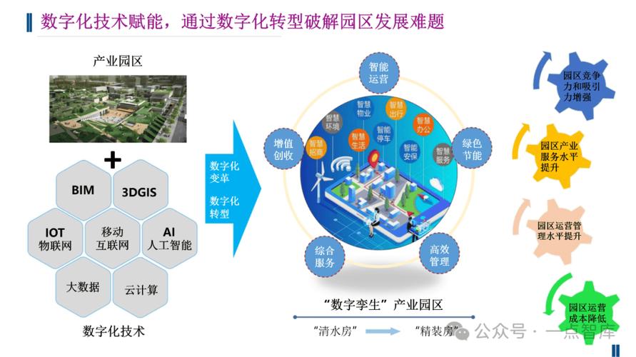 金智教育WE-OS：教育数字化操作系统的革命性突破，引领未来教育新趋势  第5张