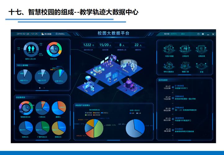 金智教育WE-OS：教育数字化操作系统的革命性突破，引领未来教育新趋势  第8张