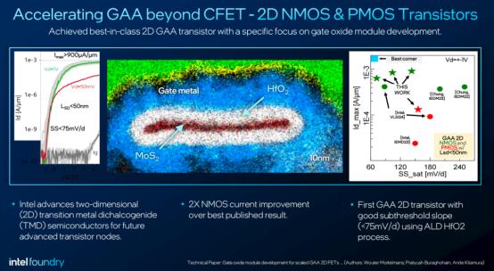 英特尔IEDM 2024大会揭秘：三大前沿技术引领半导体未来，你不可不知的创新突破  第6张