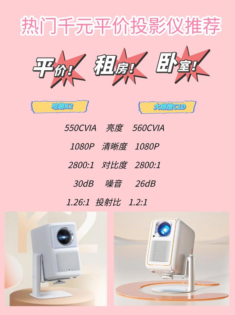 2025年千元投影仪大对决：哈趣K2 Pro vs 大眼橙C1D，谁才是卧室娱乐新宠？  第12张