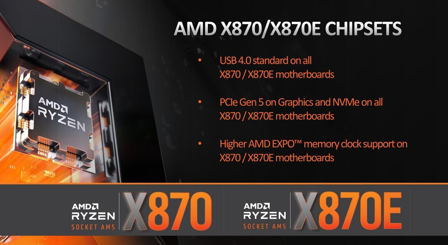 CES 2025大揭秘：AMD FSR 4.0技术与RX 9070 XT显卡携手锐龙9 9000X3D震撼登场  第4张