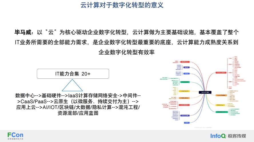 中华财险重磅升级！四年半千人投入，打造金融业首个云原生核心系统  第5张