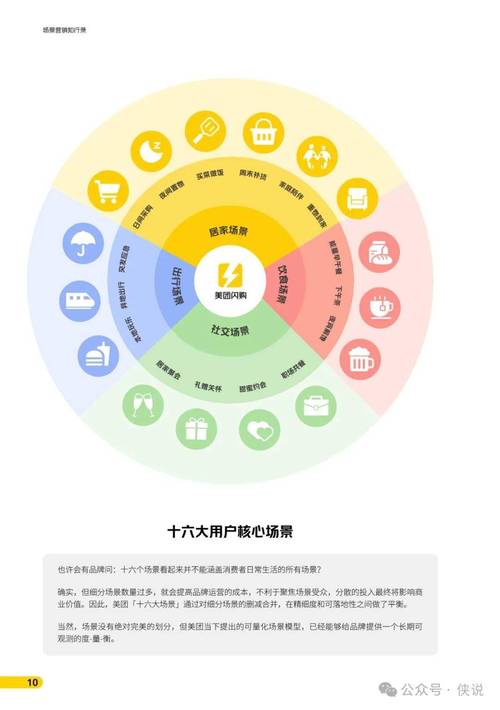 美团团买买宣布停运，2024年底将成历史，用户何去何从？  第2张