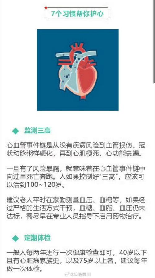 只需2分钟，用手机就能检测心衰，死亡风险降低51.8%  第7张