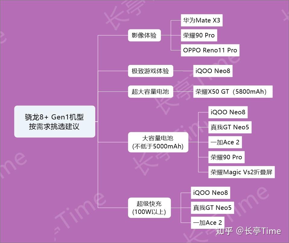 内存ddr3和ddr4 内存大作战：DDR3 vs DDR4，性能对决  第6张