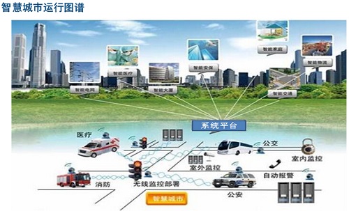 5G来袭！网速狂飙，通信领域将迎来何等革命？  第2张