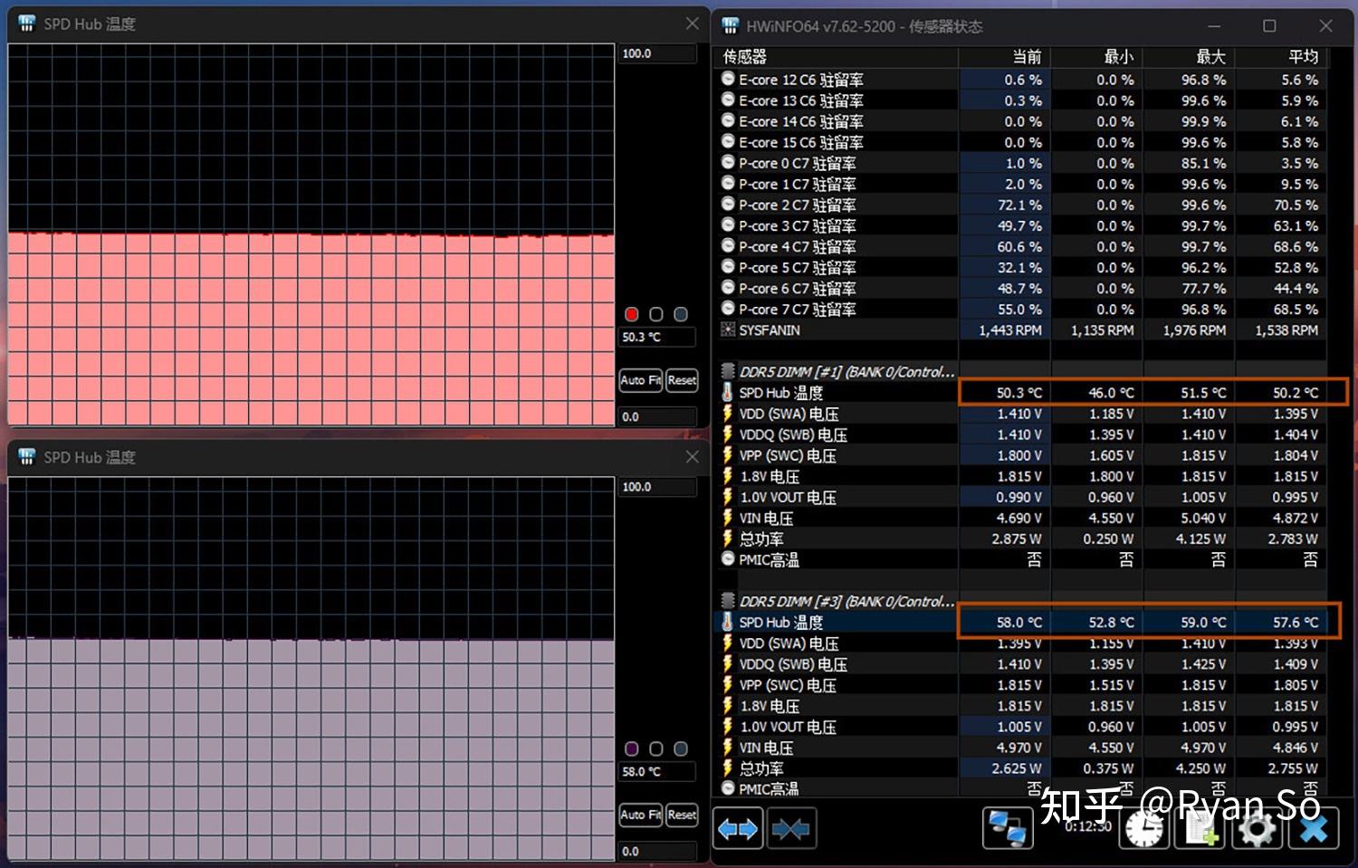 怎么看内存ddr DDR4 vs DDR3：内存之争，究竟谁更胜一筹？  第5张