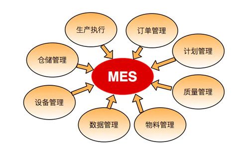 emmc与ddr 移动设备存储大揭秘：EMMC与DDR究竟谁更胜一筹？  第9张