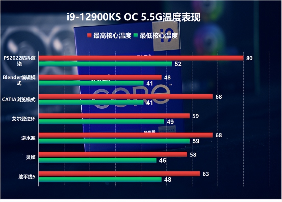 ddr4内存的主板 电脑发烧友必看！DDR4内存选购攻略大揭秘  第7张