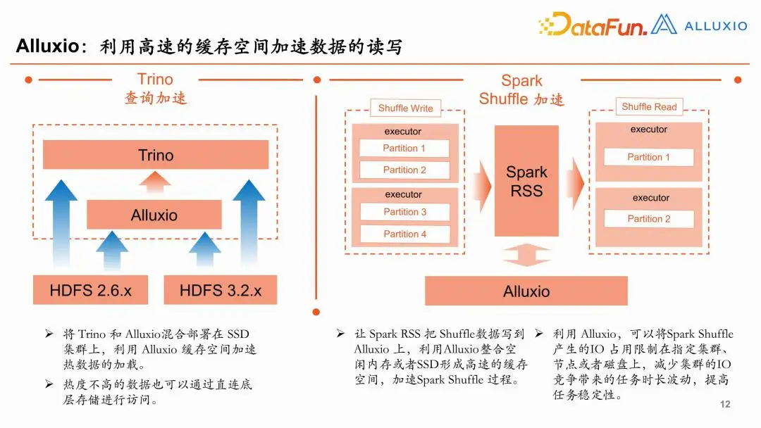 揭秘DDR2 4GB内存：速度快稳定  第5张