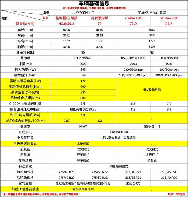 性能、价位、稳定度，挑选组装主机的七大秘诀  第1张