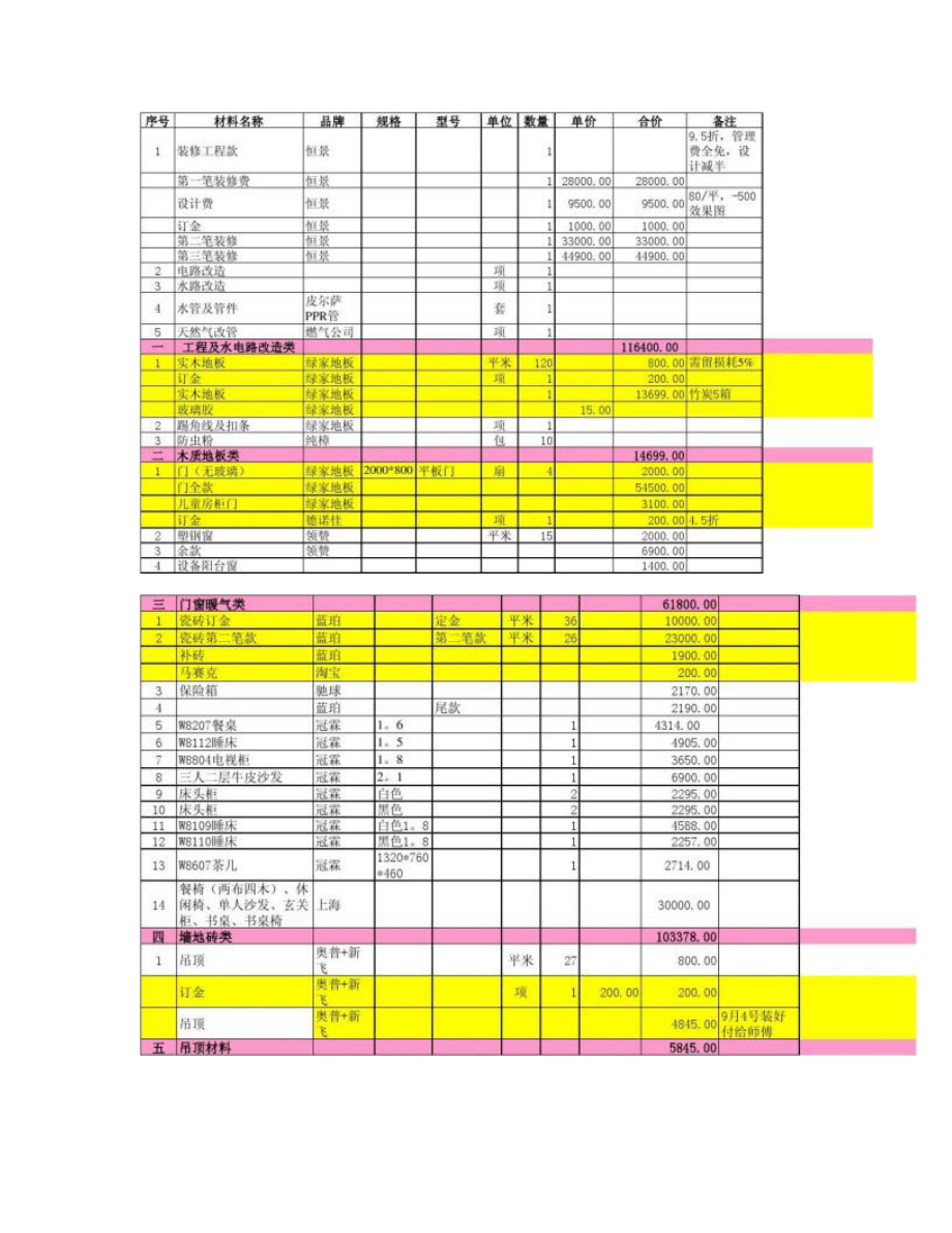 性能、价位、稳定度，挑选组装主机的七大秘诀  第5张