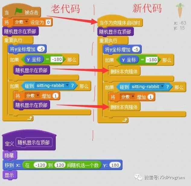 ddr zynq DDR Zynq：灵活可编程，强大计算，低功耗设计  第1张