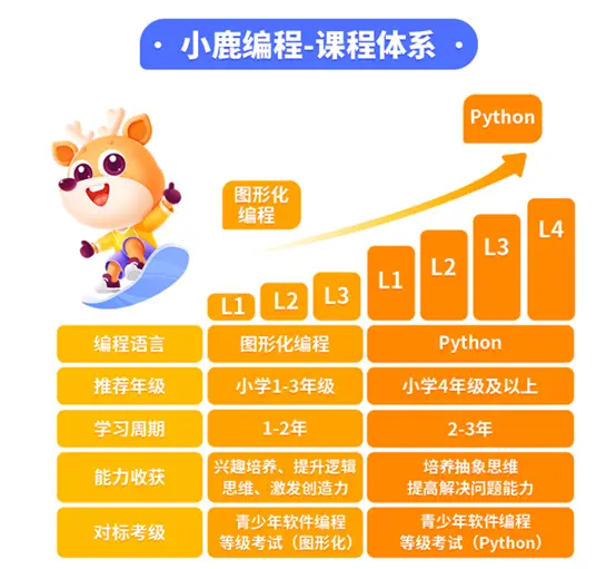 ddr zynq DDR Zynq：灵活可编程，强大计算，低功耗设计  第3张