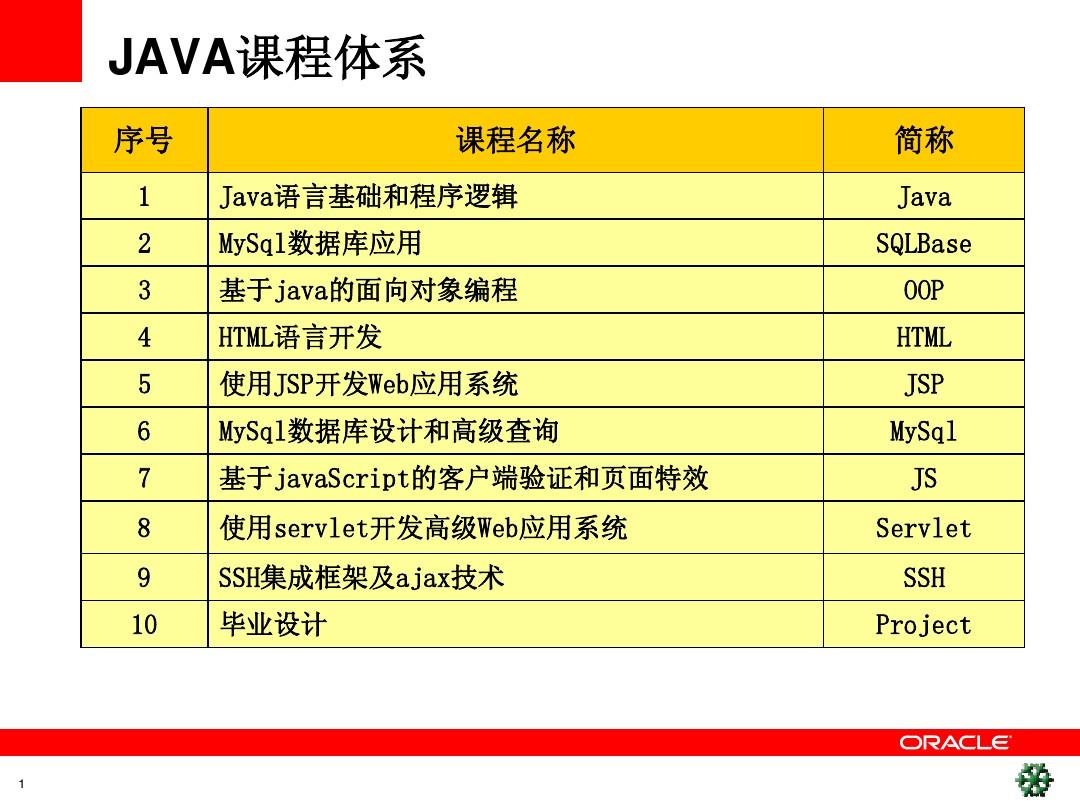 ddr zynq DDR Zynq：灵活可编程，强大计算，低功耗设计  第7张