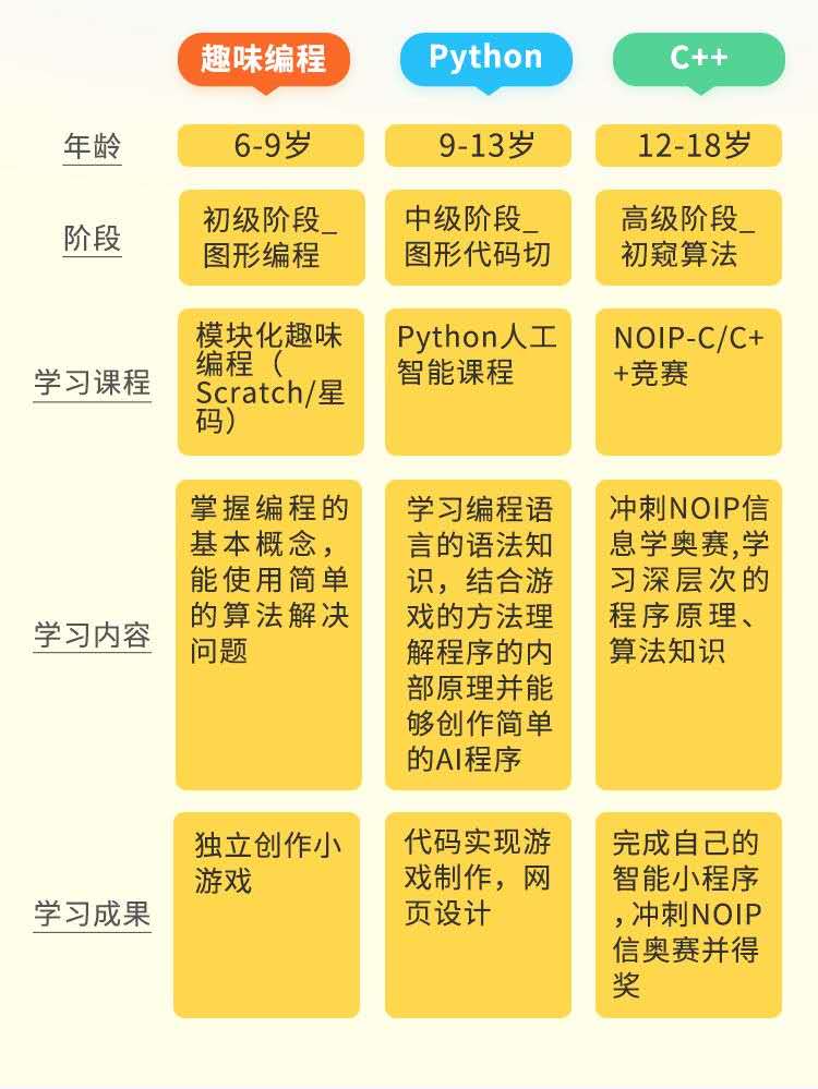 ddr zynq DDR Zynq：灵活可编程，强大计算，低功耗设计  第8张