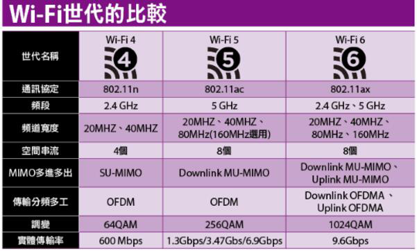 DDR3、DDR4和DDR5：性能对比，哪款内存条适合你？  第1张