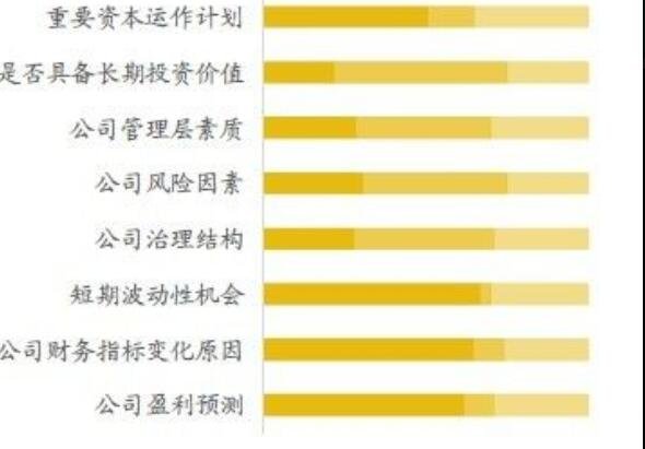 揭秘投资秘籍：3条ddr2现象震撼市场  第3张