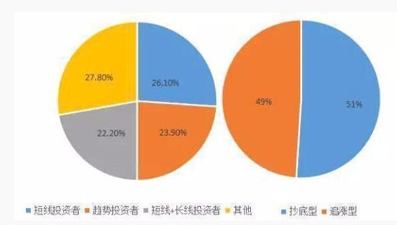 揭秘投资秘籍：3条ddr2现象震撼市场  第4张