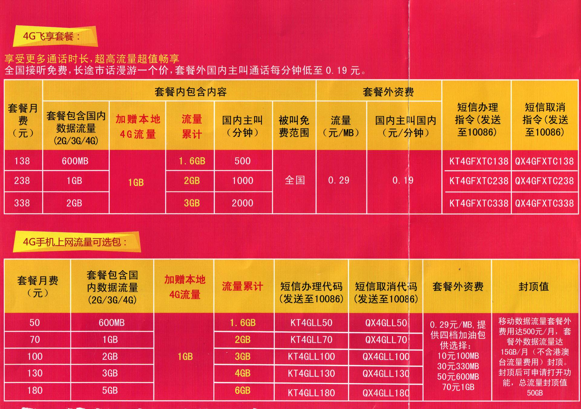 揭秘5G手机不能体验5G网络的真相  第5张