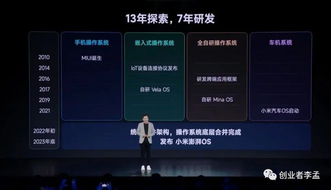 小米5：DDR4内存引领潮流，秒杀一切，续航无忧  第6张