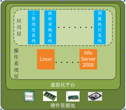 5G网络：超速畅享，智能连接无限  第4张