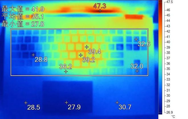 Mac硬盘温度保护大揭秘！40-60℃关键防线，快来get散热技巧  第7张