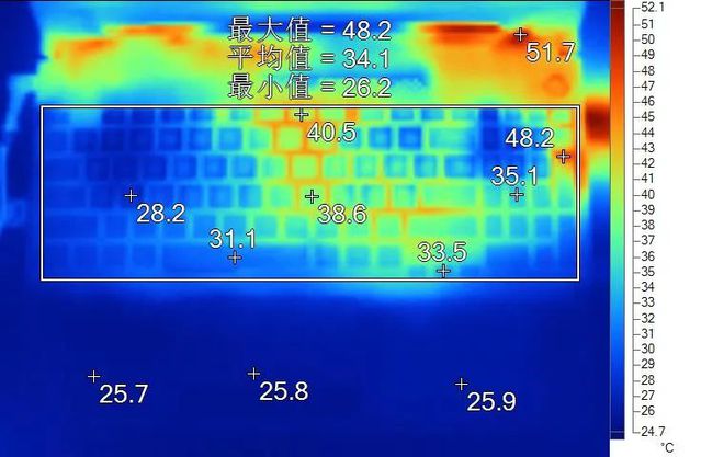 Mac硬盘温度保护大揭秘！40-60℃关键防线，快来get散热技巧  第8张