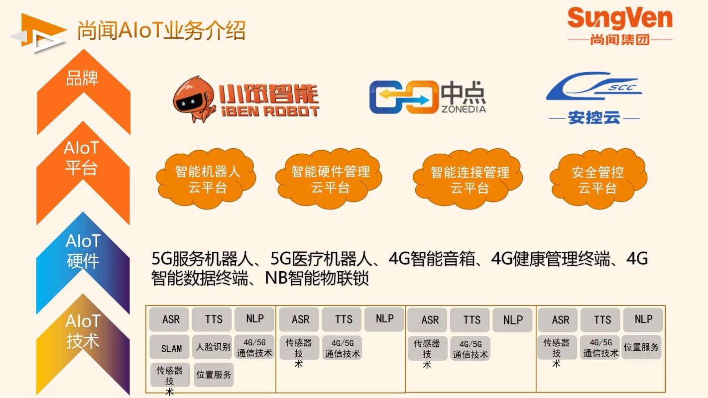 5G手机买不买？4G够用吗？看完你就懂  第3张