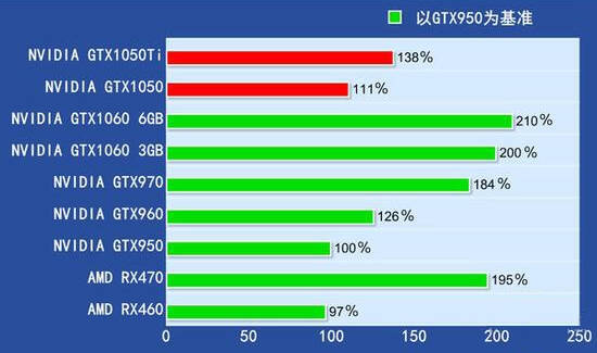 显存 ddr5 揭秘DDR5：带你领略硬件革新新风貌  第1张