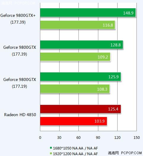 显存 ddr5 揭秘DDR5：带你领略硬件革新新风貌  第3张