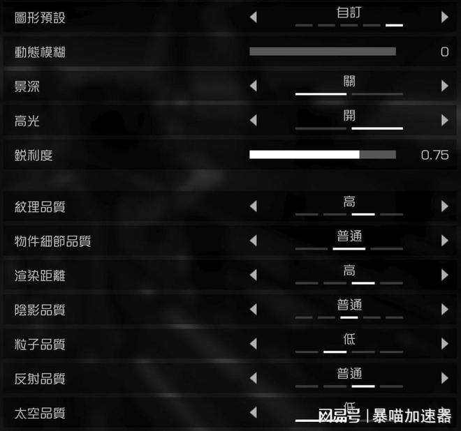 内存频率大PK：DDR3 1600 vs 2133，游戏体验差距惊人  第3张