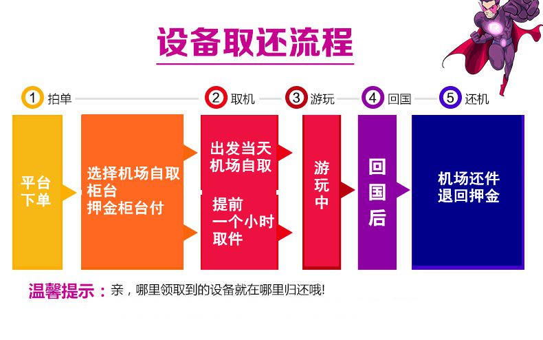 还在用4G手机？四招教你尽享5G速度  第3张