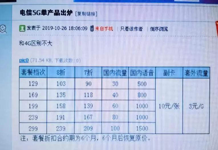 5G套餐全攻略：是否必备5G手机？选择适合自己的方案关键在哪里？  第3张