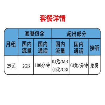 5G手机必备神器！5G卡到底有没有必要？  第3张