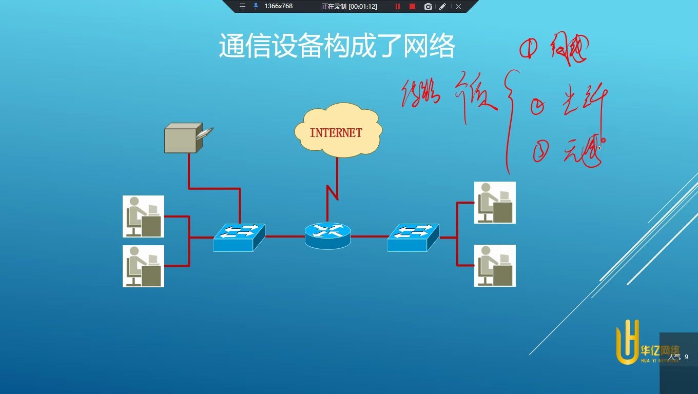 5G手机揭秘：瞄准7大板块，这些技术让你的网络体验翻倍提速  第2张