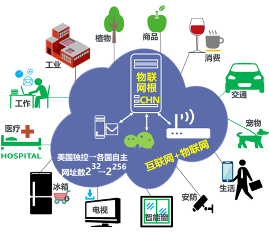 5G手机揭秘：瞄准7大板块，这些技术让你的网络体验翻倍提速  第5张