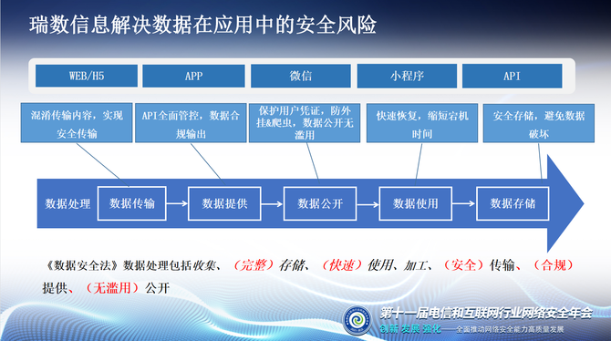 5G手机揭秘：瞄准7大板块，这些技术让你的网络体验翻倍提速  第6张