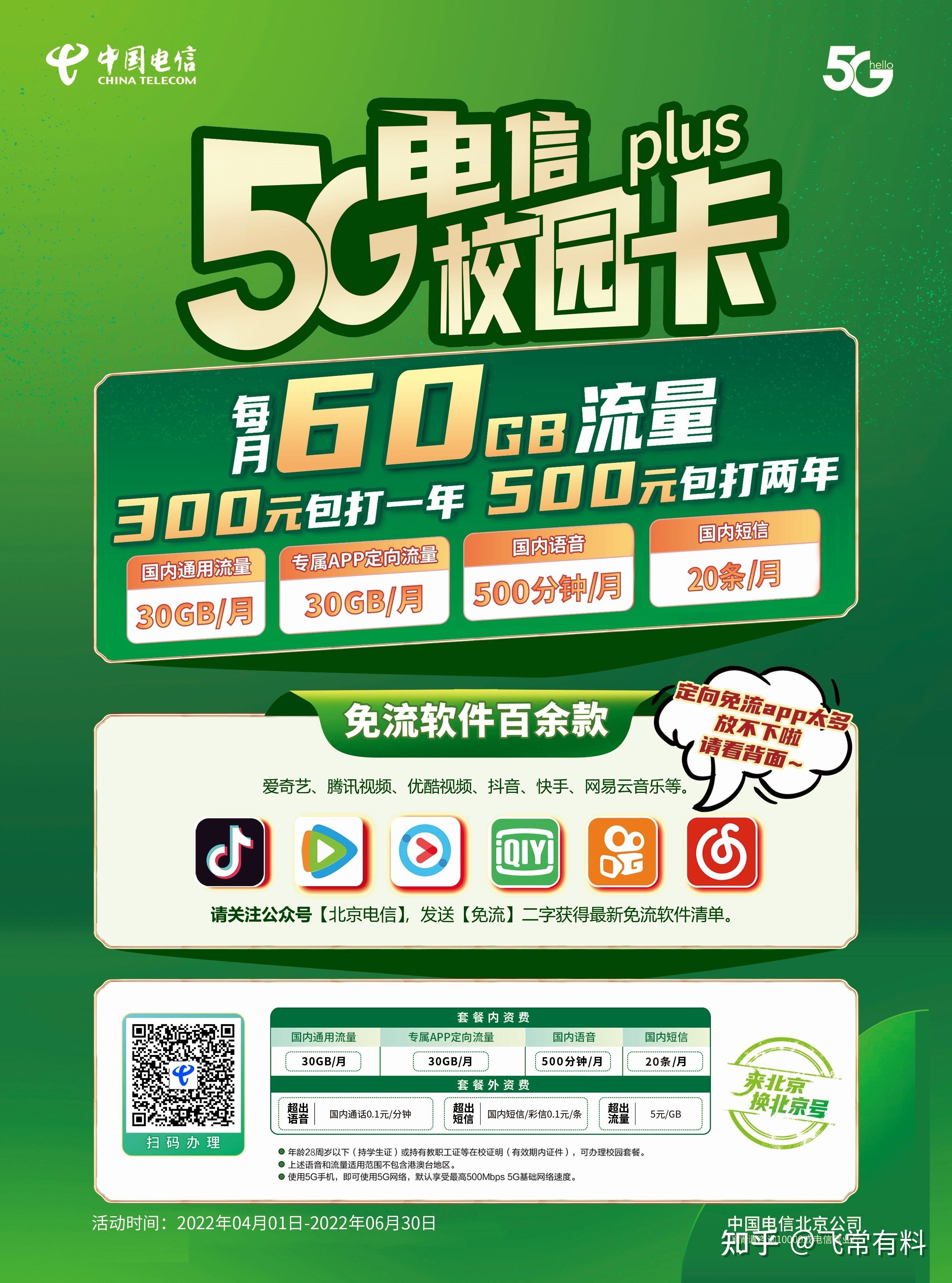 5G手机换5G套餐？揭秘青年热议  第3张