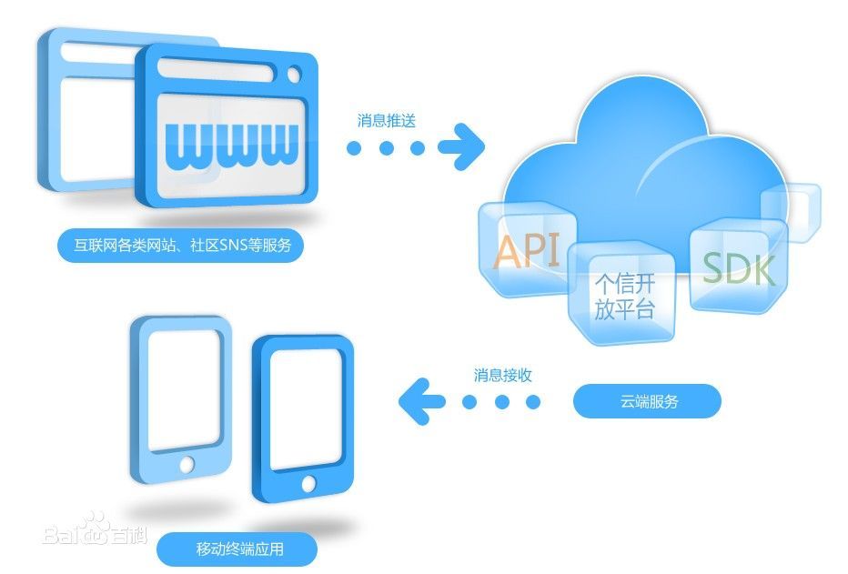 5G手机解密：4G、5G网络适配全攻略  第4张