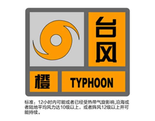 5G手机到底能不能关掉5G信号？揭秘真相  第3张