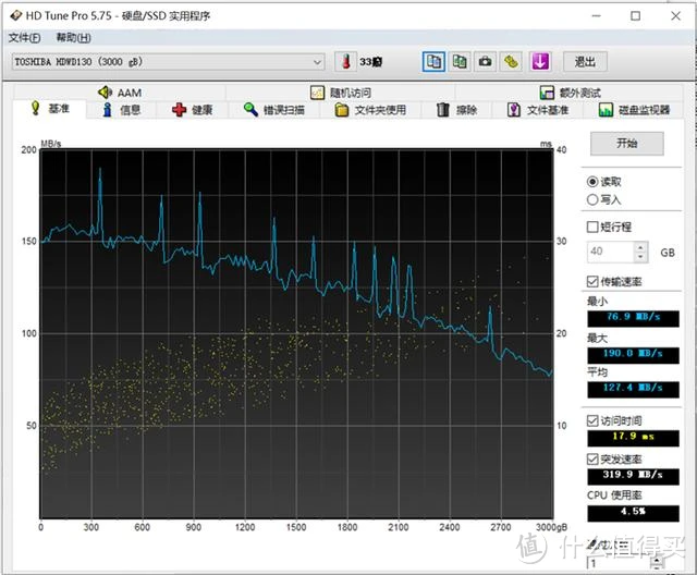 seagate硬盘价格揭秘：高容量高价？速度VS便捷，你该如何选择  第2张