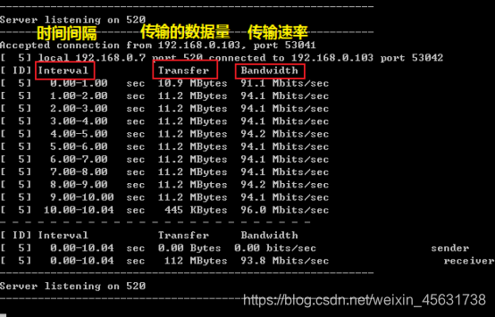 5G手机VS WiFi：网速对决，谁主沉浮？  第10张