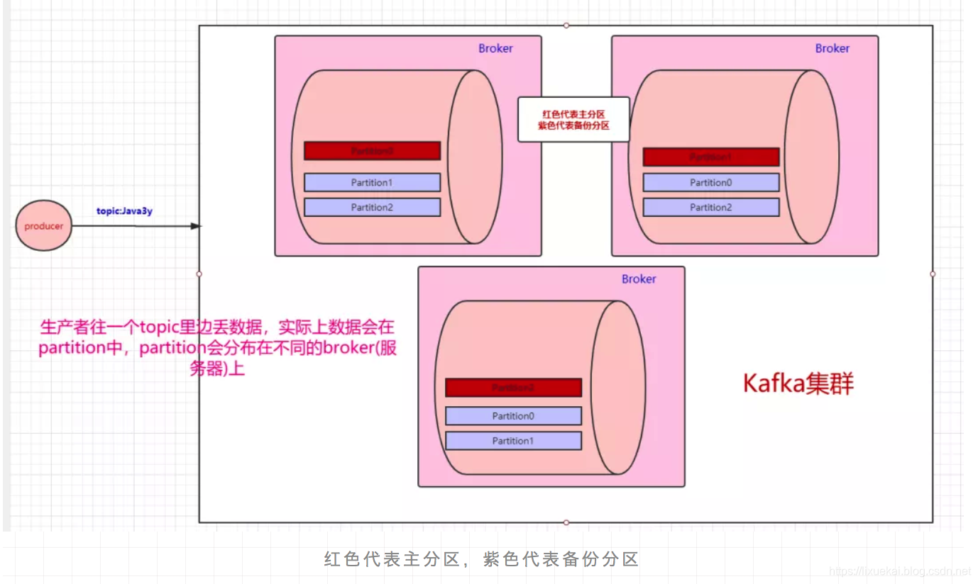 数码玩家专业建议！分区提升效率、读写速度翻倍，轻松防病毒  第3张