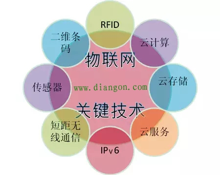 5G手机惊艳表现：信号强度逆天，价格大破纪录  第4张