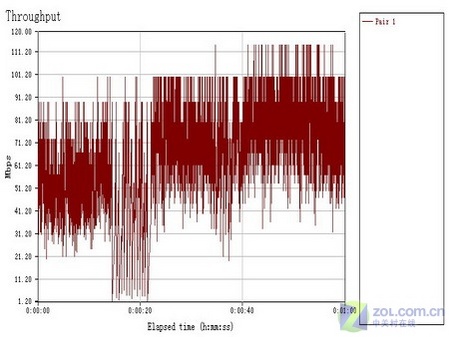 5G信号不见了？别慌，教你解决手机无法接收5G信号的烦恼  第3张