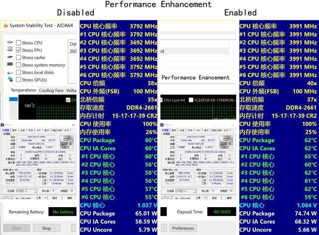 2000元主机配置大揭秘！i7处理器带你飞，RTX 3060显卡震撼登场  第1张